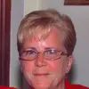 Ina Thiel - @ina.thiel - TikTok