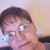 Ines Walter635 - @ineswalter635 - TikTok