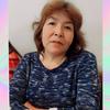 ingridrossemerybo - @ingridbolivar12 - TikTok