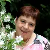 Ingrid Ludwig842 - @ingridx842 - TikTok
