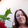 ingridwitthinrich - @ingridwitthinrich - TikTok