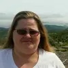 Irene bean - @irenebean28 - TikTok