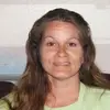 Irene Crafty Crafter - @irenecraftycrafter1166 - TikTok