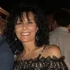 Irene Russo - @irenerusso65 - TikTok
