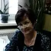Ирина Александрова - @irinaalexander4 - TikTok