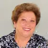 rosairisprescott - @rosairisprescott - TikTok