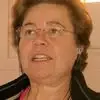 Isa - @isabelbarriel - TikTok