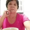 Isabel Cabezas - @isabel.cabezas02 - TikTok