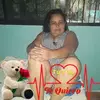 Isabel Rodriquez439 - @isabelrodriquez43 - TikTok
