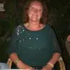 Isabel Spence - @isabel.spence - TikTok