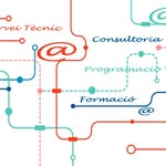 Ivan Roche Serveis Informàtics - @ivanrochenet - Instagram