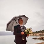 Ivan Zic - @zicivan - Instagram