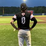 Jack Fitzharris - @fitz0 - Instagram