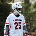 Jack Sherry - @jacksherry11 - Instagram