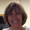 jackiecorbin09 - @jackiecorbin09 - TikTok