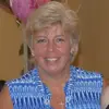 Jackie - @momma.jackie65 - TikTok