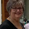 Mrs Jackie Rouse - @mrsrouse55 - TikTok