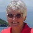 Jackie Lindley Spangler - @jackiespangler - Instagram