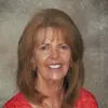 Jackie Tyree - @jackie.tyree4 - TikTok