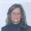 Jacqueline Collier Michalczyk - @jacquelinecollier1 - TikTok
