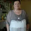 Jadwiga Konczewska-Socha - @jadwigakonczewska - TikTok