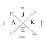 Jake kendrick - @jakekendrickphotography - Instagram