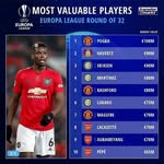 James Conteh - @james.conteh.733450 - Instagram
