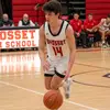 JamesRomanello8 - @jamesromanello8 - TikTok