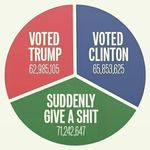 James Scheetz - @csl_politics - Instagram