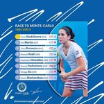 Jamie Fallis - @jamiefallistennis - Instagram