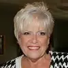 Jan Bussell - @janbussell - TikTok