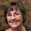 Jane Mohler - @jane.mohler - TikTok