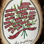 Jan Singletary - @jansingletary - Instagram