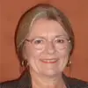 janetemplin - @janetemplin - TikTok