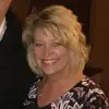 Jana Abel572 - @janaabel572 - TikTok