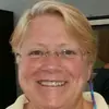 Jan Easter - @janeaster0 - TikTok