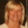 Jane Bartley - @bartleymarj - TikTok