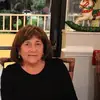 Jane Cathey - @jane.cathey - TikTok