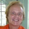 Jane Duff - @jane.duff - TikTok