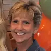 Jane Greve - @janegreve6 - TikTok
