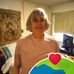 Jane Hastie - Facebook
