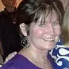 Janet Kearney - @janet.kearney - TikTok