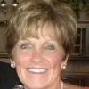 Jane Masters - @jane.masters2 - TikTok