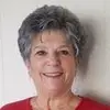 Jane Meek - @user148386574 - TikTok