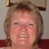 janerieger282 - @janerieger282 - TikTok