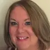 Janet Squires - @janetsquires - TikTok
