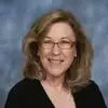 Janet Bohls - @janet.bohls - TikTok