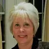 janetbohnstadt8 - @janetbohnstadt8 - TikTok