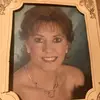 janetbrannan62 - @janetbrannan62 - TikTok
