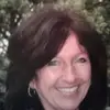 Janet Coates - @janet.coates5 - TikTok